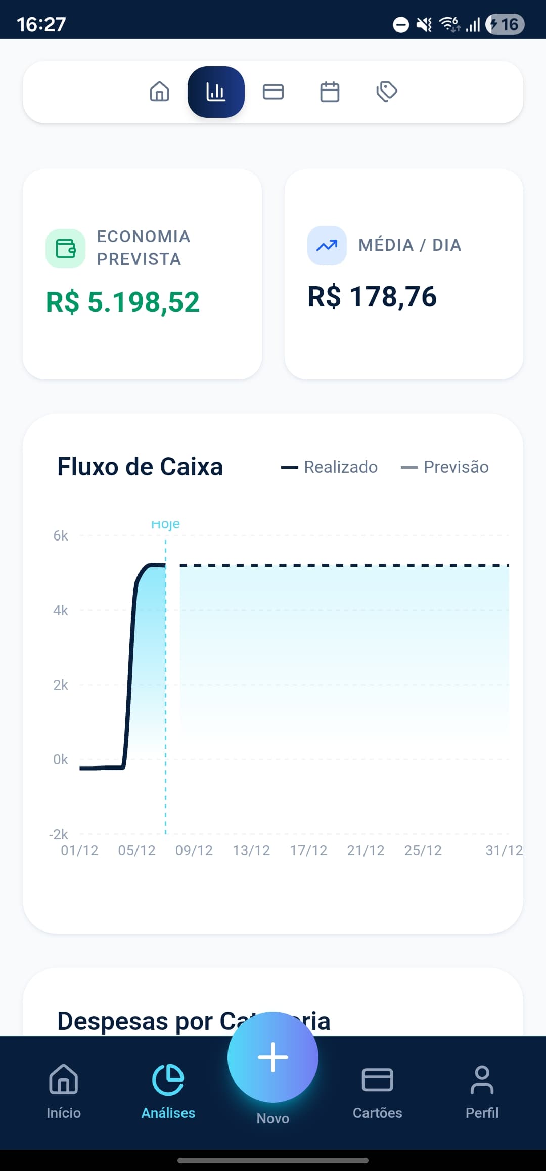 Relatórios e Gráficos